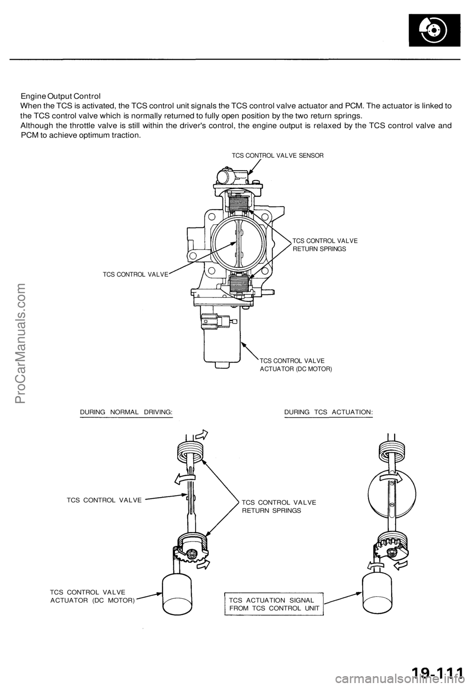 ACURA TL 1995  Service Repair Manual Engine Outpu t Contro l
Whe n th e TC S is  activated , th e TC S contro l uni t signal s th e TC S contro l valv e actuato r an d PCM . Th e actuato r i s  linke d to
th e TC S contro l valv e whic h