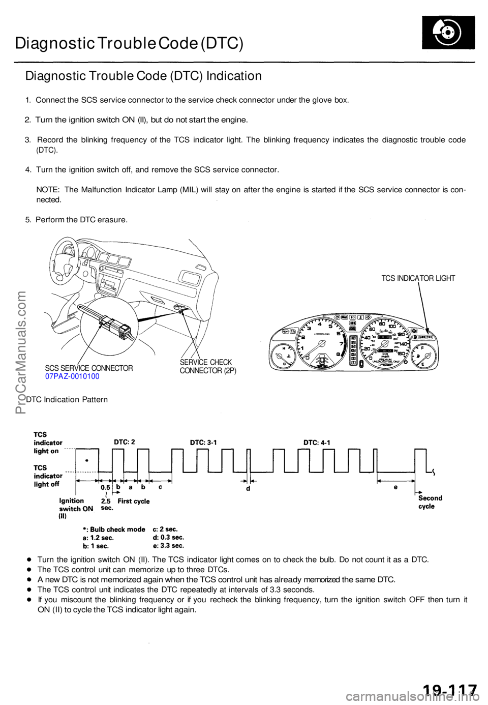 ACURA TL 1995  Service Repair Manual Diagnostic Troubl e Cod e (DTC )
Diagnosti c Troubl e Cod e (DTC ) Indicatio n
1. Connec t th e SC S servic e connecto r t o  th e servic e chec k connecto r unde r th e glov e box .
2. Tur n th e ign
