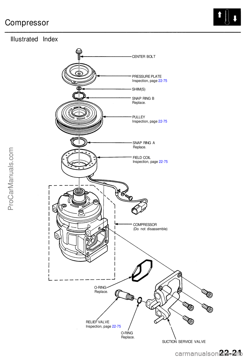 ACURA TL 1995  Service Repair Manual Compressor
Illustrated Inde x
CENTE R BOL T
PRESSUR E PLAT E
SHIM(S )
SNAP RIN G BReplace .
RELIEF VALV E
O-RING
Replace .SUCTION SERVIC E VALV E
O-RIN
G
Replace .
COMPRESSO R
(D o no t disassemble )
