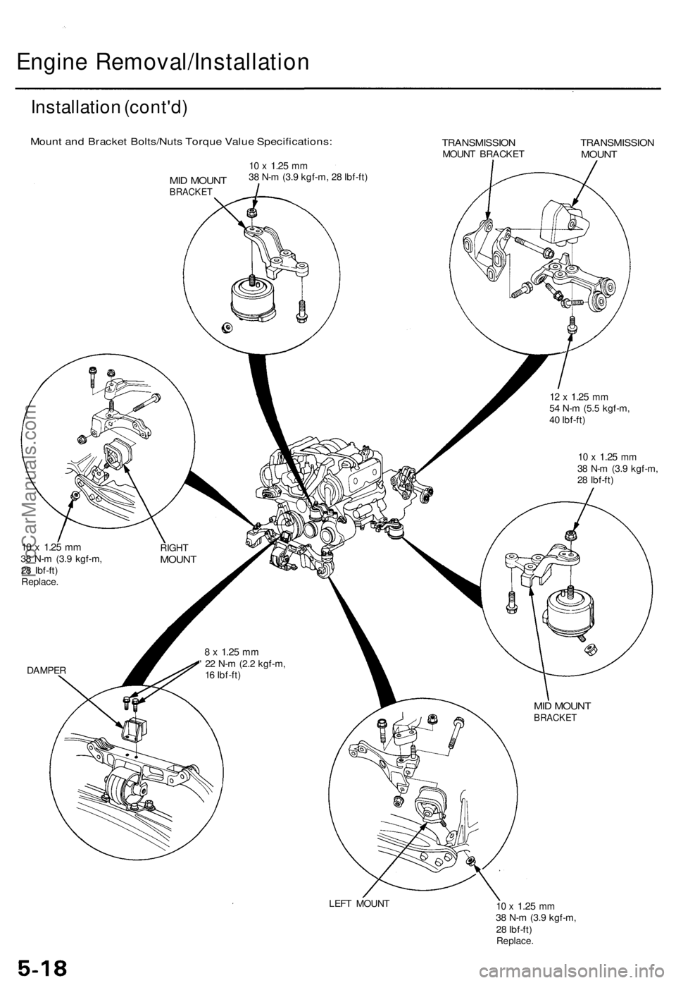 ACURA TL 1995  Service Repair Manual 
Engine Removal/Installation

Installation (cont'd)

Mount and Bracket Bolts/Nuts Torque Value Specifications:

TRANSMISSION

MOUNT BRACKET 
TRANSMISSION

MOUNT

12 x
 1.25
 mm

54 N-m (5.5 kgf-m,