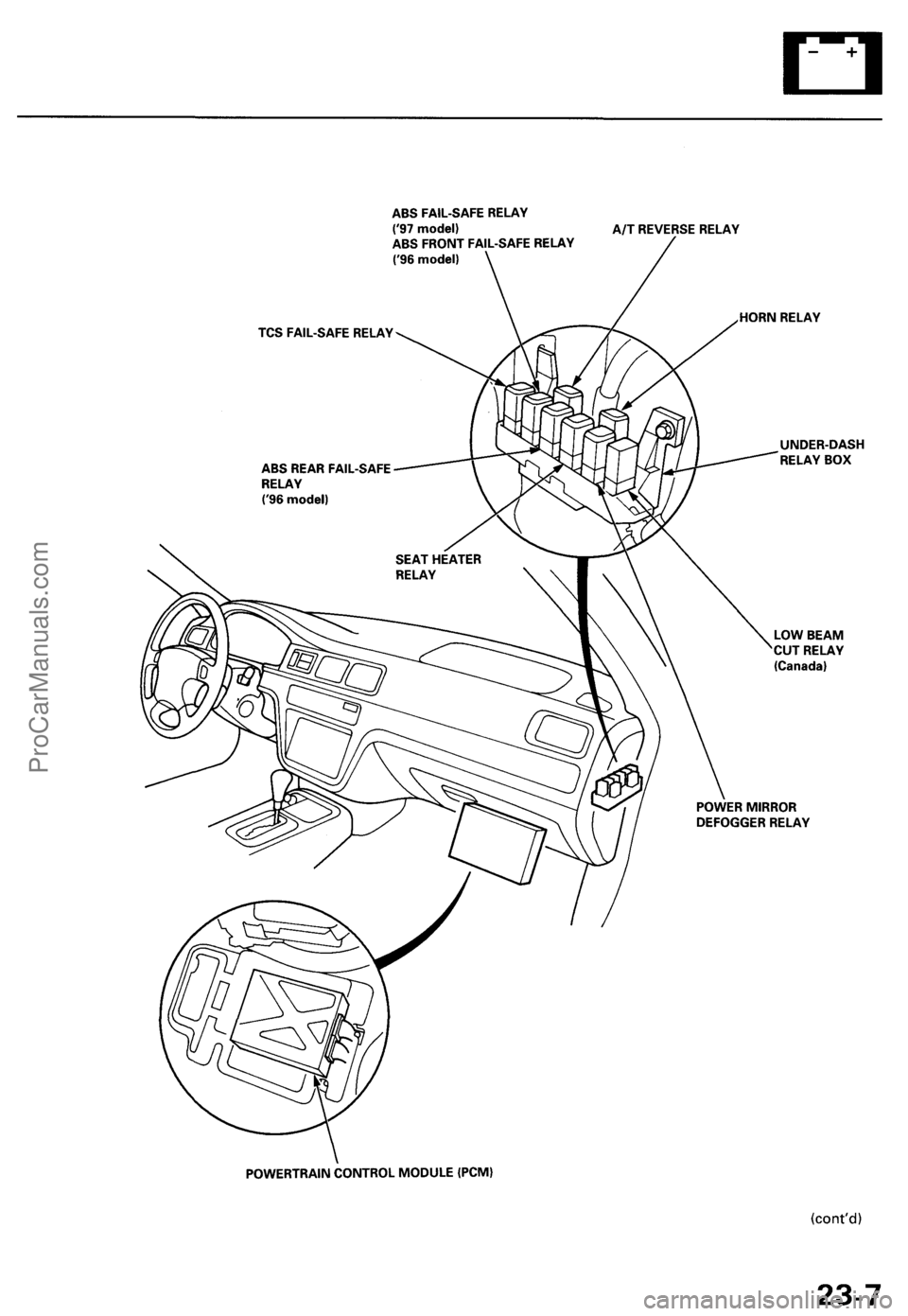 ACURA TL 1995  Service Repair Manual ProCarManuals.com 