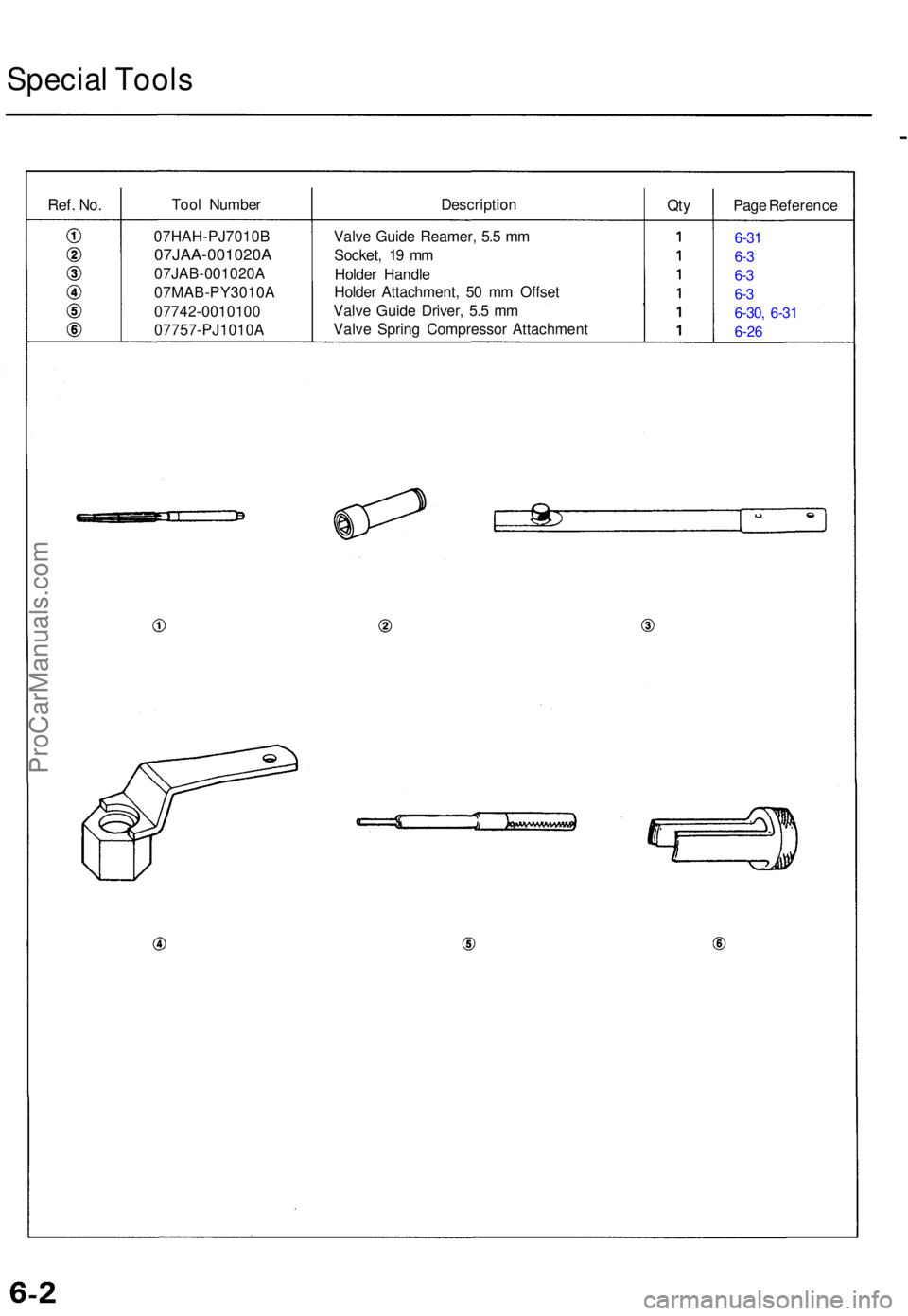 ACURA TL 1995  Service Repair Manual Special Tool s
Ref. No.Too l Numbe r DescriptionQtyPag e Referenc e
Valv e Guid e Reamer , 5. 5 m m
Socket , 1 9 m m
Holde r Handl e
Holde r Attachment , 5 0 m m Offse t
Valv e Guid e Driver , 5. 5 m 