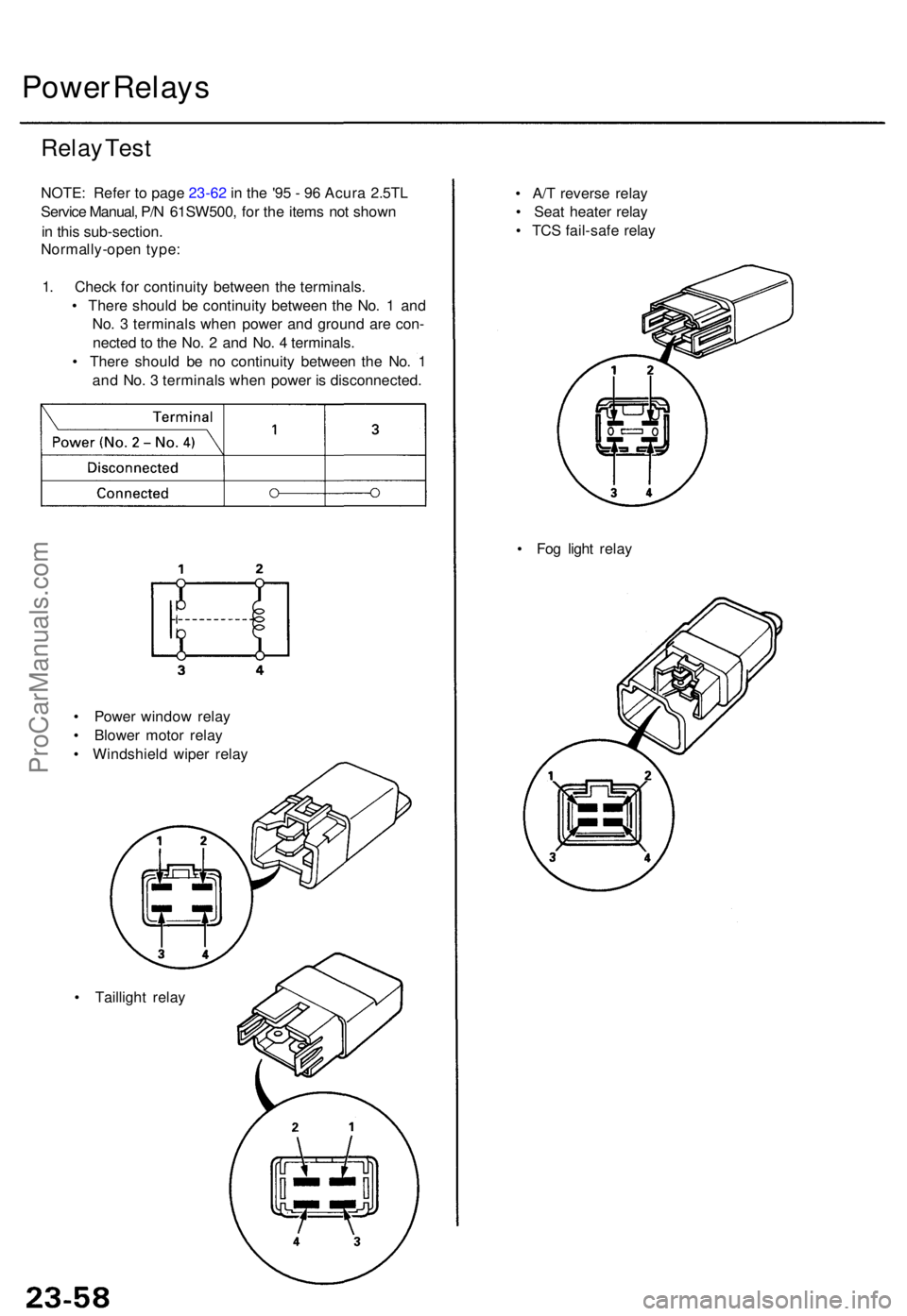 ACURA TL 1995  Service Repair Manual Power Relay s
Relay Tes t
NOTE : Refe r t o page  23-62 in the '9 5 -  9 6 Acur a 2.5T L  
Service Manual, P/ N 61SW500 , fo r th e item s no t shown  
 in this sub-section .
Normally-ope n type :