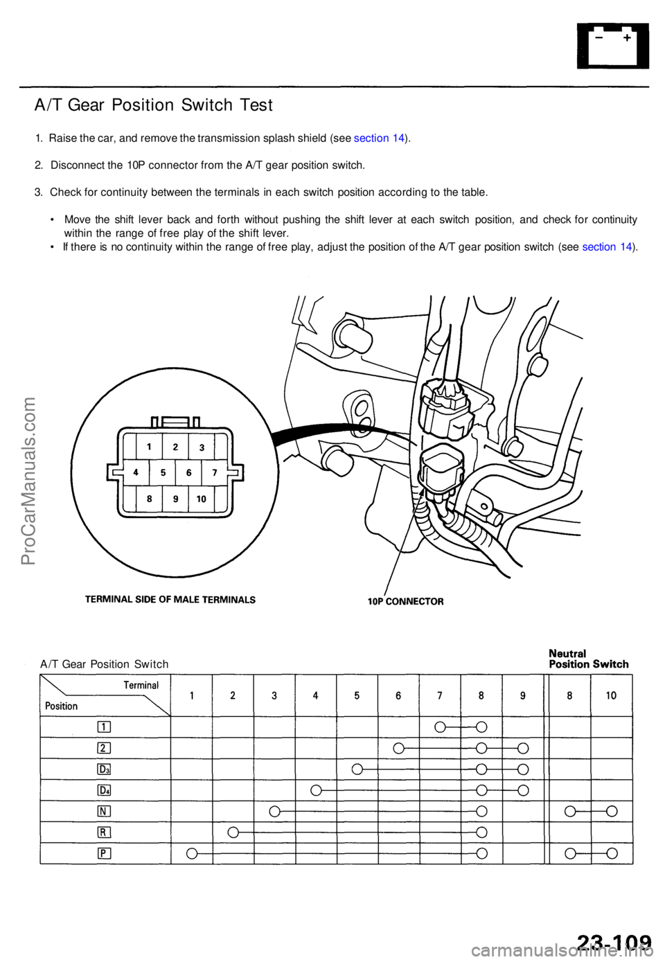 ACURA TL 1995  Service Repair Manual A/T Gea r Positio n Switc h Tes t
1. Rais e th e car , an d remov e th e transmissio n splas h shiel d (se e sectio n 14 ).
2 . Disconnec t th e 10 P connecto r fro m th e A/ T gea r positio n switch 