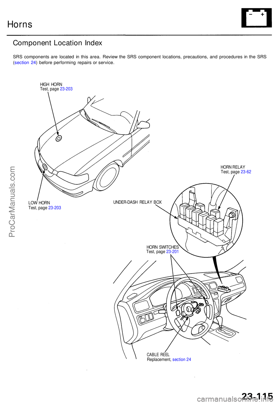 ACURA TL 1995  Service Repair Manual Horns
Componen t Locatio n Inde x
SRS component s ar e locate d i n thi s area . Revie w th e SR S componen t locations , precautions , an d procedure s i n  th e SR S
( sectio n 24 ) befor e performi