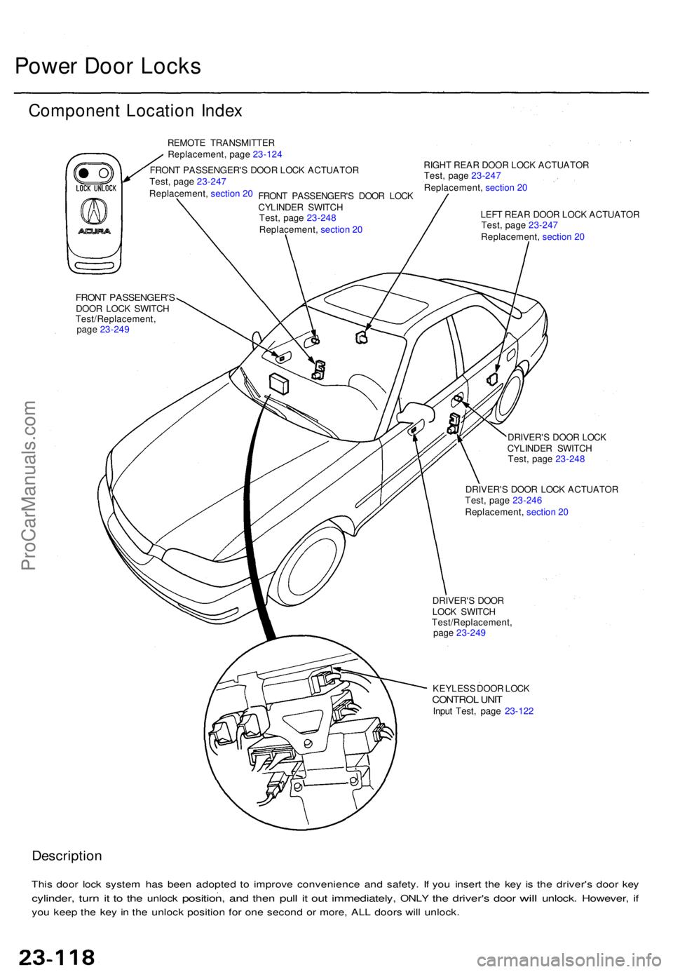 ACURA TL 1995 Service Repair Manual Power Doo r Lock s
Componen t Locatio n Inde x
REMOT E TRANSMITTE R
Replacement , pag e 23-12 4
FRON T PASSENGER' S DOO R LOC K ACTUATO R RIGH
T REA R DOO R LOC K ACTUATO R
FRONT PASSENGER' SD ACURA TL 1995 Service Repair Manual Power Doo r Lock s
Componen t Locatio n Inde x
REMOT E TRANSMITTE R
Replacement , pag e 23-12 4
FRON T PASSENGER' S DOO R LOC K ACTUATO R RIGH
T REA R DOO R LOC K ACTUATO R
FRONT PASSENGER' SD