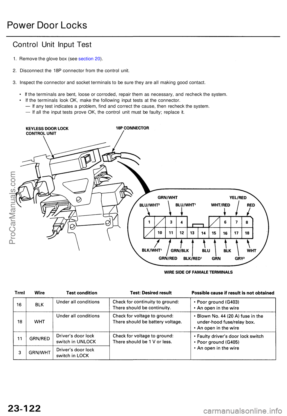 ACURA TL 1995  Service Repair Manual Power Doo r Lock s
Contro l Uni t Inpu t Tes t
1. Remov e th e glov e bo x (se e sectio n 20 ).
2 . Disconnec t th e 18 P connecto r fro m th e contro l unit .
3 . Inspec t th e connecto r an d socke 