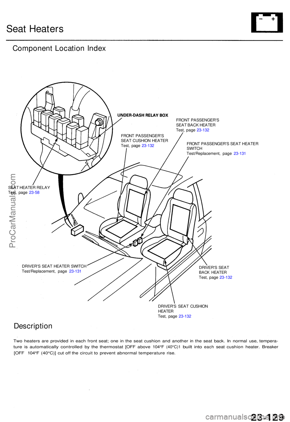 ACURA TL 1995  Service Repair Manual Seat Heater s
Componen t Locatio n Inde x
SEAT HEATE R RELA Y
Test , pag e 23-5 8 FRON
T PASSENGER' S
SEA T CUSHIO N HEATE R
Test , pag e 23-13 2 FRON
T PASSENGER' S
SEA T BAC K HEATE R
Test ,
