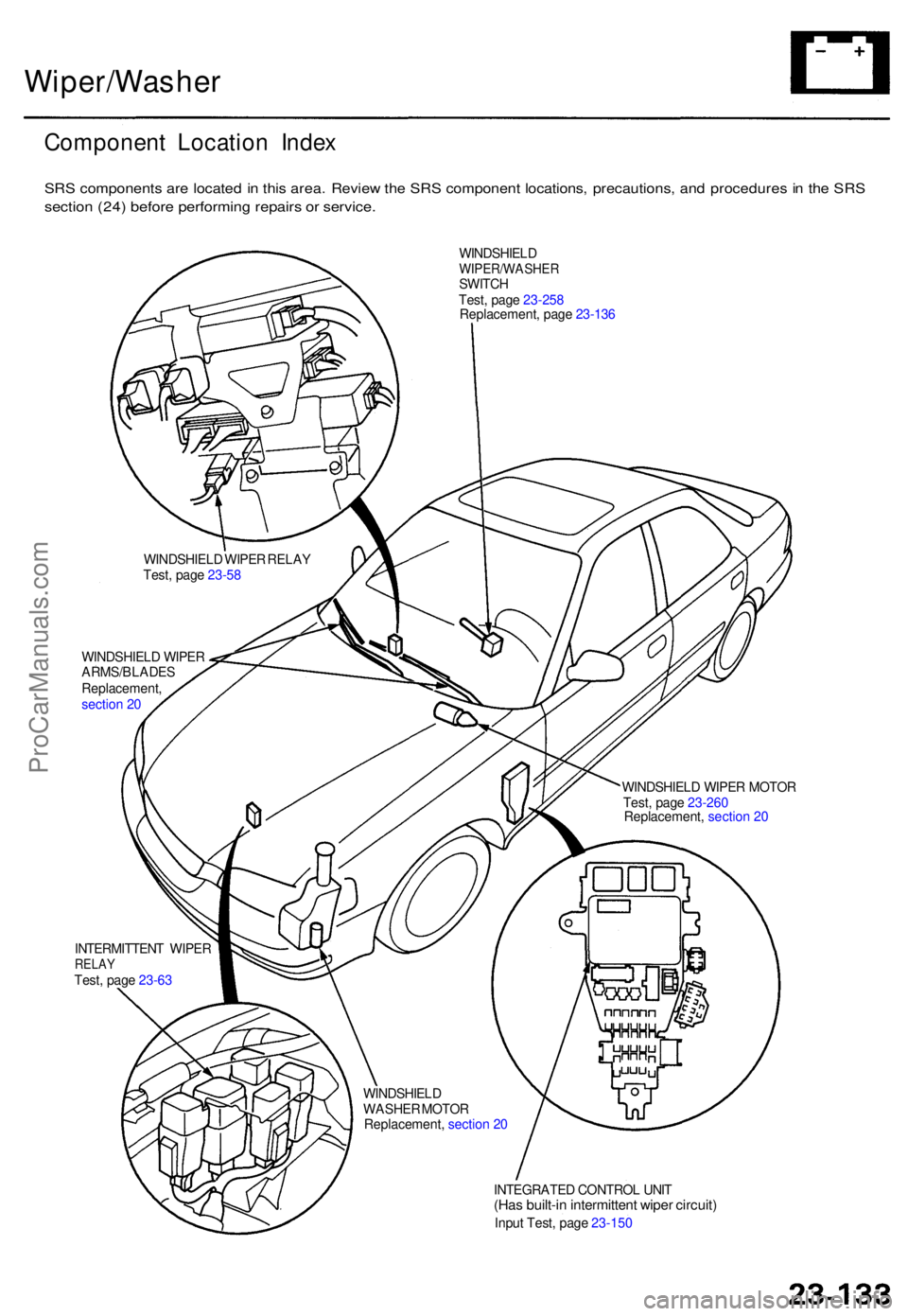 ACURA TL 1995  Service Repair Manual Wiper/Washer
Component Locatio n Inde x
SRS component s ar e locate d in  thi s area . Revie w th e SR S componen t locations , precautions , an d procedure s i n  th e SR S
sectio n (24 ) befor e per