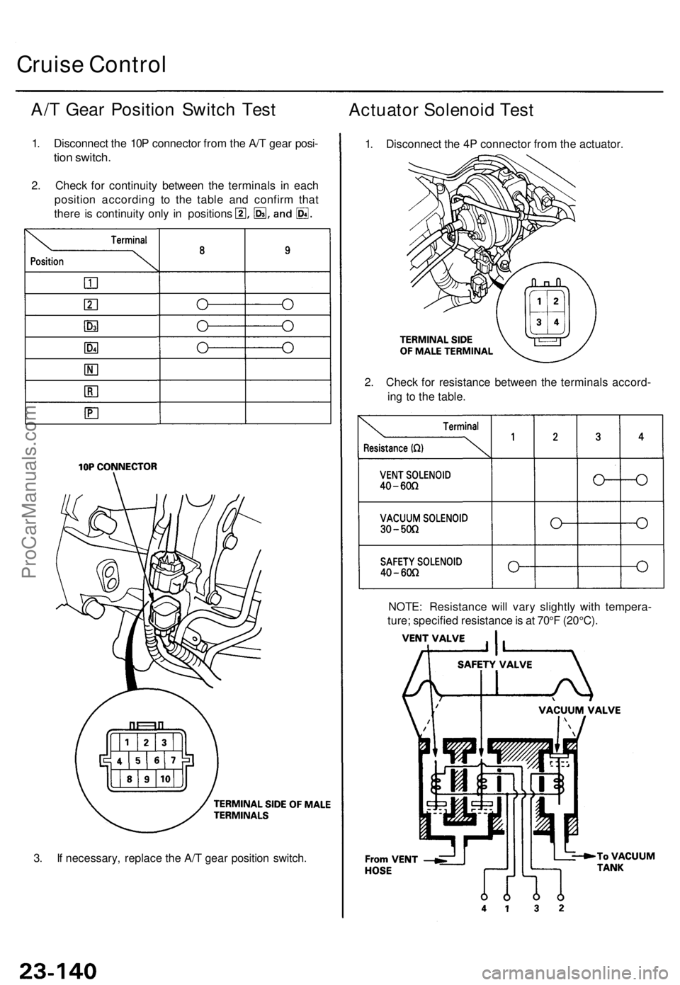 ACURA TL 1995  Service Repair Manual 3. I f necessary , replac e th e A/ T gea r positio n switch .
Cruise Contro l
A/T Gea r Positio n Switc h Tes t
1. Disconnec t th e 10 P connecto r fro m th e A/ T gea r posi -
tion switch .
2. Chec 