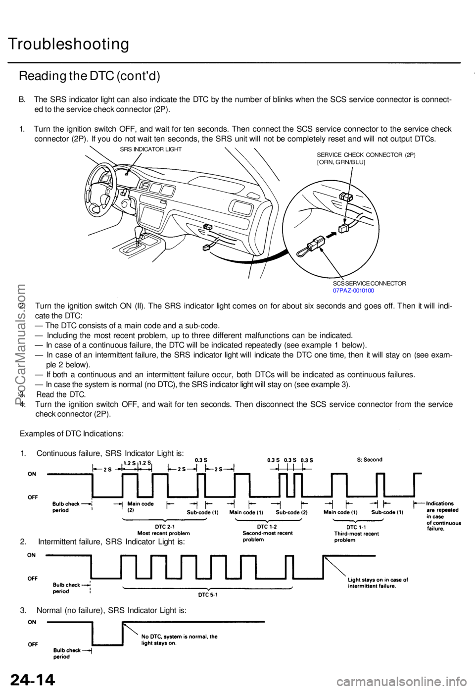 ACURA TL 1995 Service Repair Manual Troubleshooting
Reading th e DT C (cont'd )
SCS SERVIC E CONNECTO R
07PA Z-001010 0
2. Tur n th e ignitio n switc h O N (II) . Th e SR S indicato r ligh t come s o n fo r abou t si x second s an d ACURA TL 1995 Service Repair Manual Troubleshooting
Reading th e DT C (cont'd )
SCS SERVIC E CONNECTO R
07PA Z-001010 0
2. Tur n th e ignitio n switc h O N (II) . Th e SR S indicato r ligh t come s o n fo r abou t si x second s an d