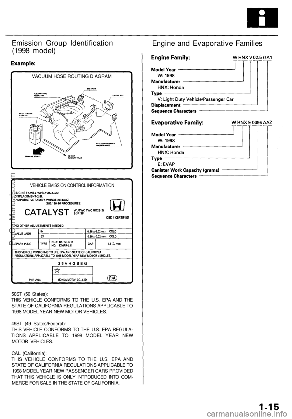 ACURA TL 1995  Service Repair Manual 
Emission Group Identification

(1998 model) 
Engine and Evaporative Families

VACUUM HOSE ROUTING DIAGRAM

50ST (50 States):

THIS VEHICLE CONFORMS TO THE U.S. EPA AND THE

STATE OF CALIFORNIA REGULA