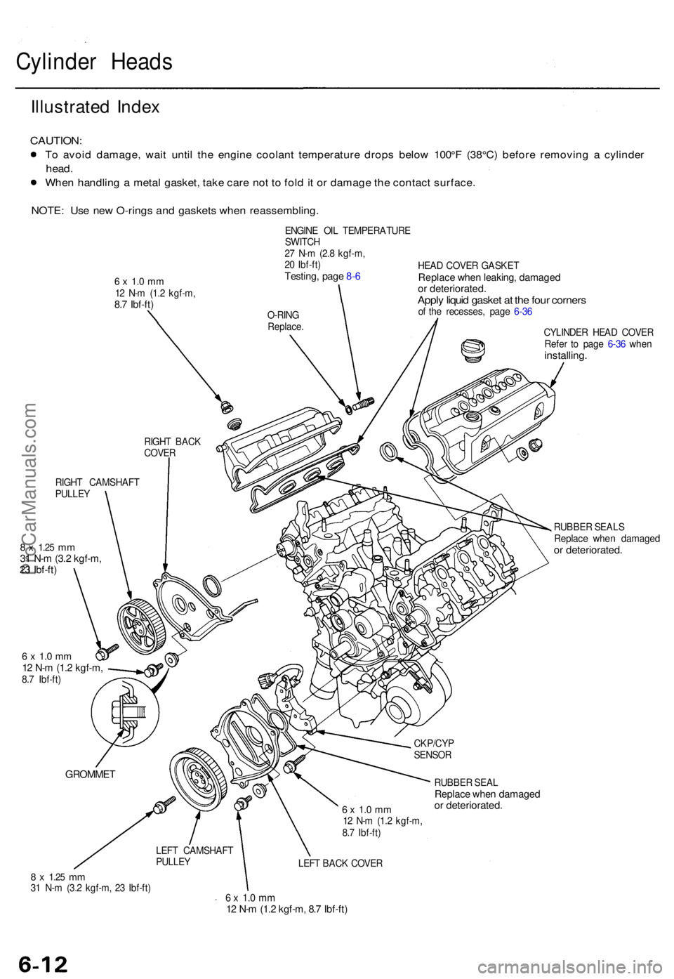 ACURA TL 1995 Service Repair Manual Cylinder Head s
Illustrate d Inde x
CAUTION :
To avoi d damage , wai t unti l th e engin e coolan t temperatur e drop s belo w 100° F (38°C ) befor e removin g a cylinde r
head.
When handlin g a ACURA TL 1995 Service Repair Manual Cylinder Head s
Illustrate d Inde x
CAUTION :
To avoi d damage , wai t unti l th e engin e coolan t temperatur e drop s belo w 100° F (38°C ) befor e removin g a cylinde r
head.
When handlin g a