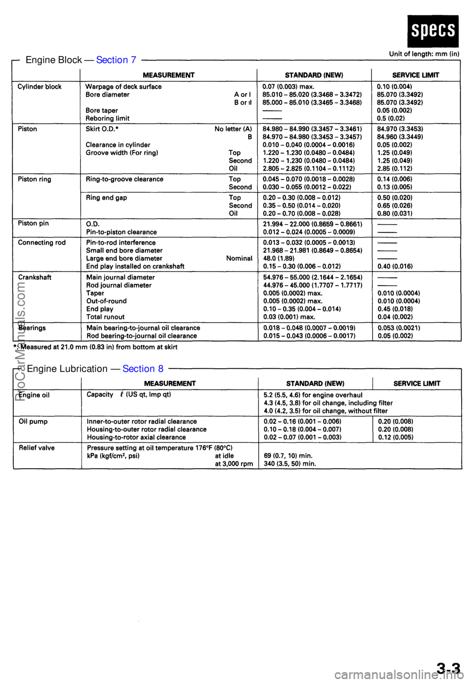 ACURA TL 1995  Service Repair Manual Engine Bloc k —  Sectio n 7
Engin e Lubricatio n —  Sectio n 8
ProCarManuals.com 