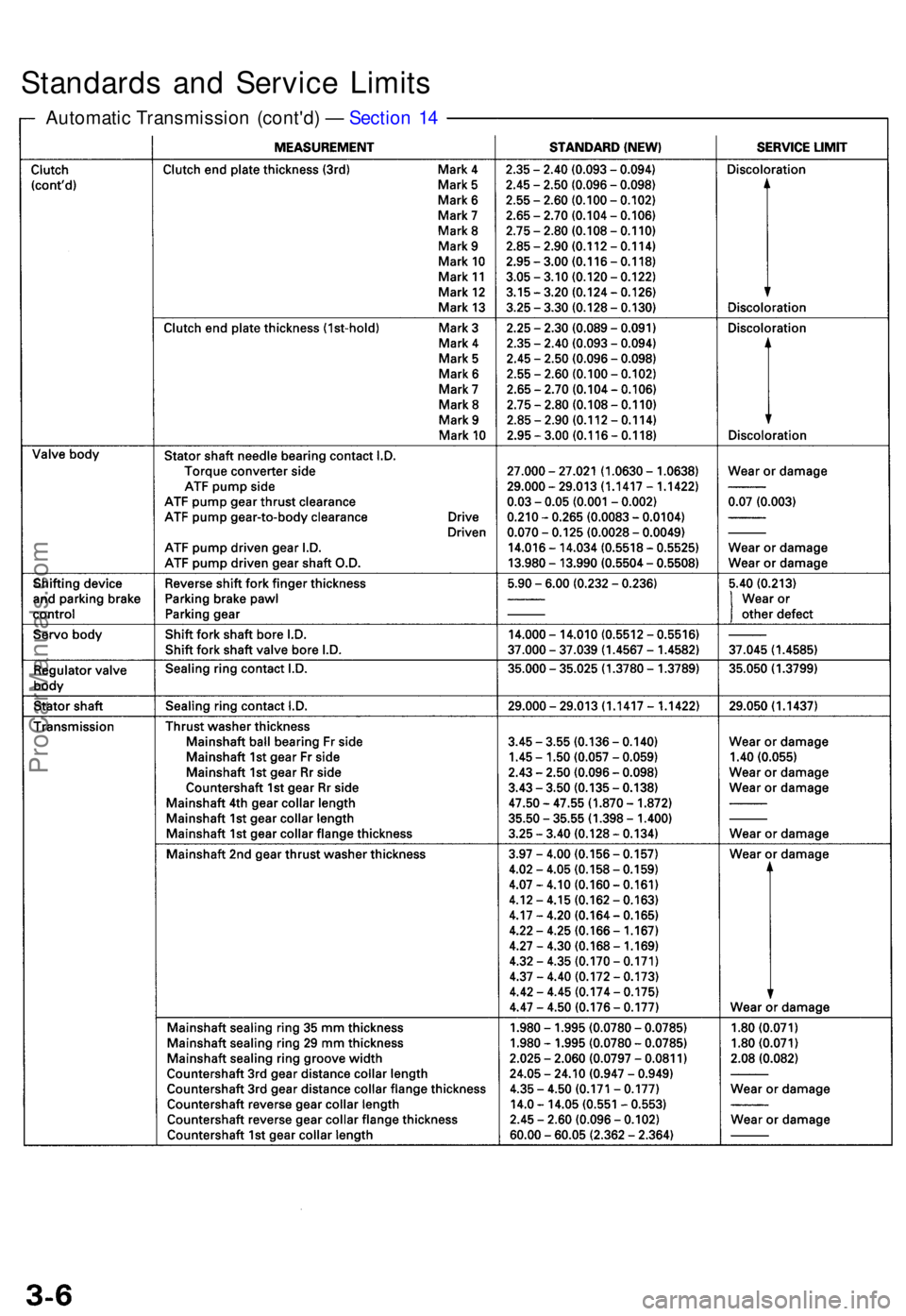 ACURA TL 1995  Service Repair Manual Standards an d Servic e Limit s
Automati c Transmissio n (cont'd ) —  Sectio n 1 4
ProCarManuals.com 
