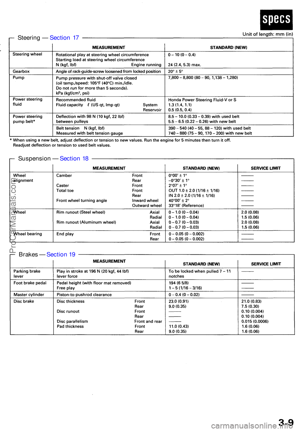 ACURA TL 1995  Service Repair Manual Steering —  Sectio n 1 7
Suspensio n —  Sectio n 1 8
Brake s —  Sectio n 1 9
ProCarManuals.com 