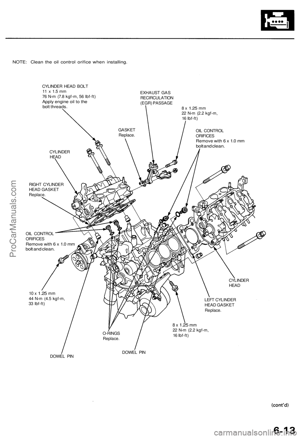 ACURA TL 1995  Service Repair Manual 
NOTE: Clean the oil control orifice when installing.

CYLINDER HEAD BOLT

11 x 1.5 mm

76 N-m (7.8 kgf-m, 56 Ibf-ft)

Apply engine oil to the

bolt threads. 
EXHAUST GAS

RECIRCULATION

(EGR) PASSAGE
