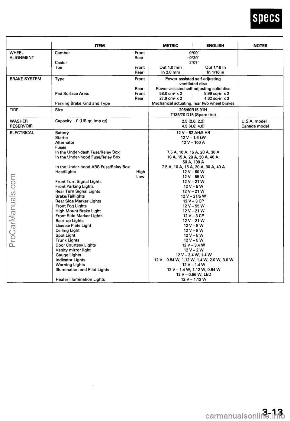 ACURA TL 1995  Service Repair Manual 
TIREProCarManuals.com 