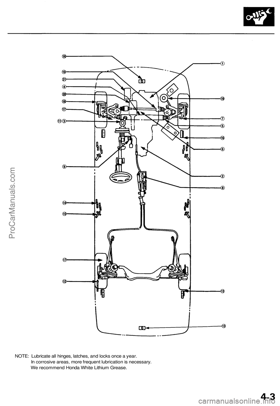 ACURA TL 1995  Service Repair Manual 
NOTE: Lubricate all hinges, latches, and locks once a year.

In corrosive areas, more frequent lubrication is necessary.

We recommend Honda White Lithium Grease.ProCarManuals.com 