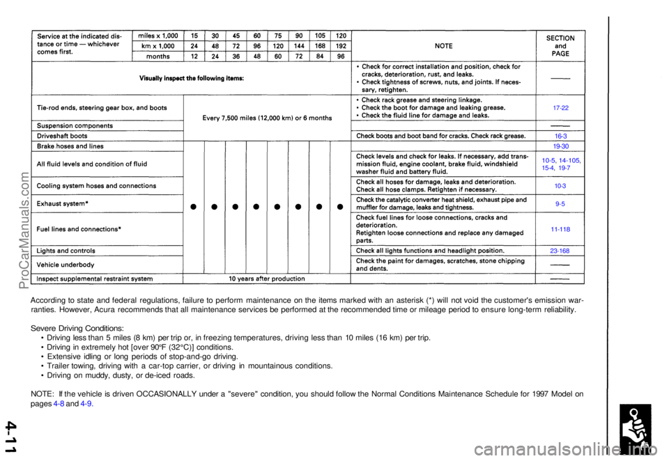 ACURA TL 1995  Service Repair Manual According t o stat e an d federa l regulations , failur e t o perfor m maintenanc e o n th e item s marke d wit h a n asteris k (* ) wil l no t voi d th e customer' s emissio n war -
ranties . How