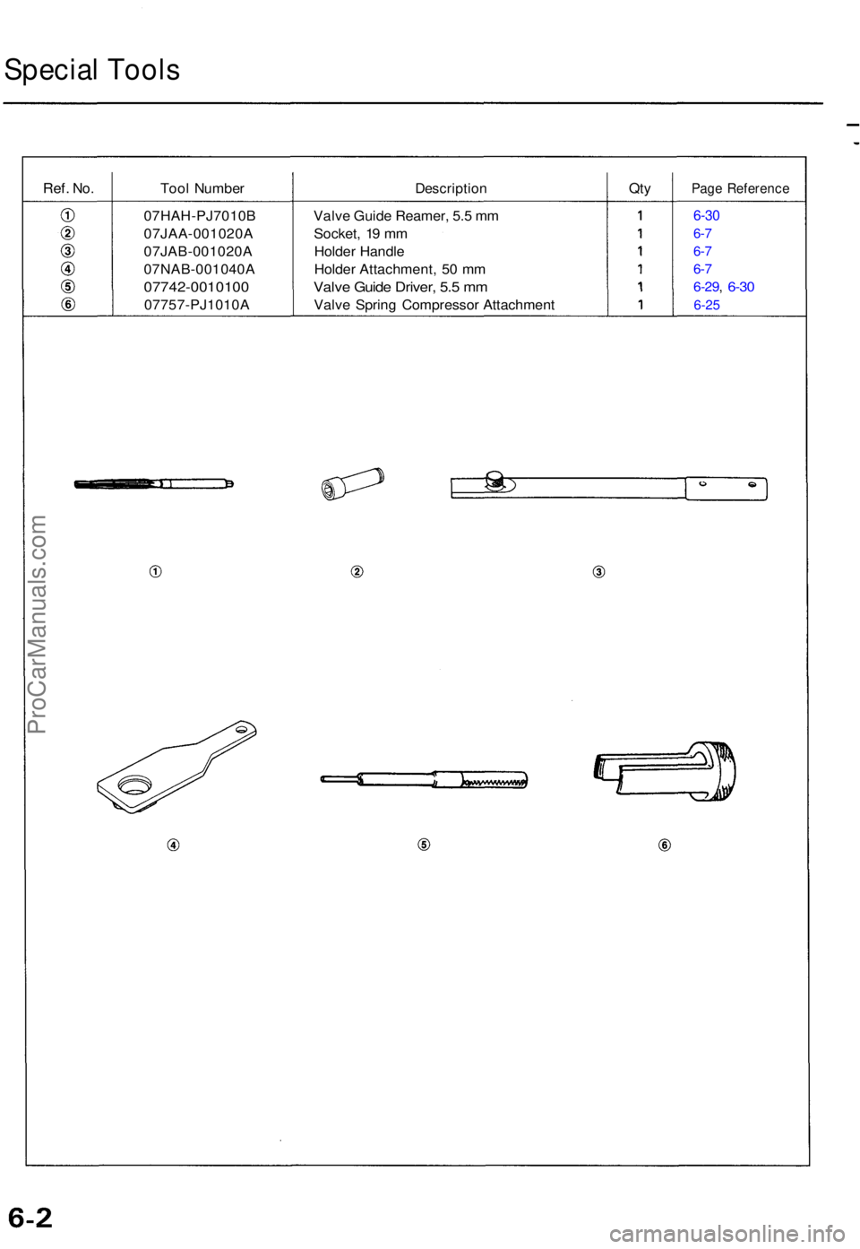 ACURA TL 1995  Service Repair Manual Special Tool s
Ref. No.Too l Numbe rDescriptio nQtyPag e Referenc e
Valve Guid e Reamer , 5. 5 m m
Socket , 1 9 m m
Holde r Handl e
Holde r Attachment , 5 0 m m
Valv e Guid e Driver , 5. 5 m m
Valv e 