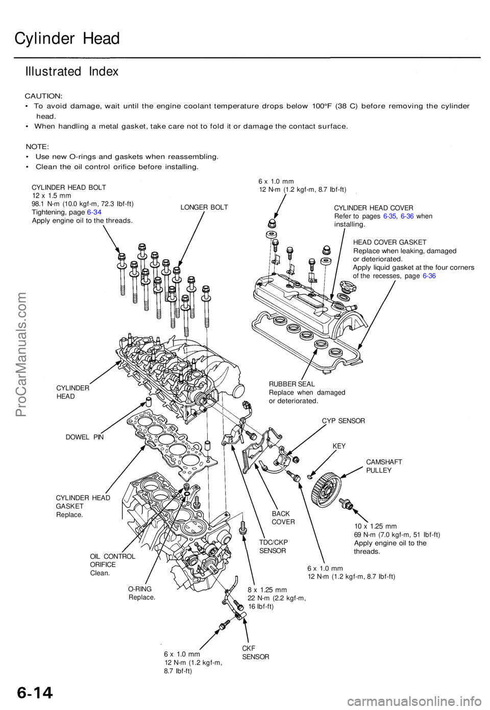 ACURA TL 1995 Service Repair Manual Cylinder Hea d
Illustrate d Inde x
CAUTION :
• T o avoi d damage , wai t unti l th e engin e coolan t temperatur e drop s belo w 100° F (3 8 C ) befor e removin g th e cylinde r
head.
• Whe n han ACURA TL 1995 Service Repair Manual Cylinder Hea d
Illustrate d Inde x
CAUTION :
• T o avoi d damage , wai t unti l th e engin e coolan t temperatur e drop s belo w 100° F (3 8 C ) befor e removin g th e cylinde r
head.
• Whe n han