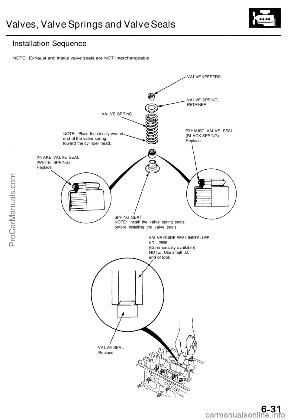 ACURA TL 1995  Service Repair Manual 
Valves, Valve Springs and Valve Seals

Installation Sequence

NOTE: Exhaust and intake valve seals are NOT interchangeable.

VALVE SPRING

NOTE: Place the closely wound

end of the valve spring

towa