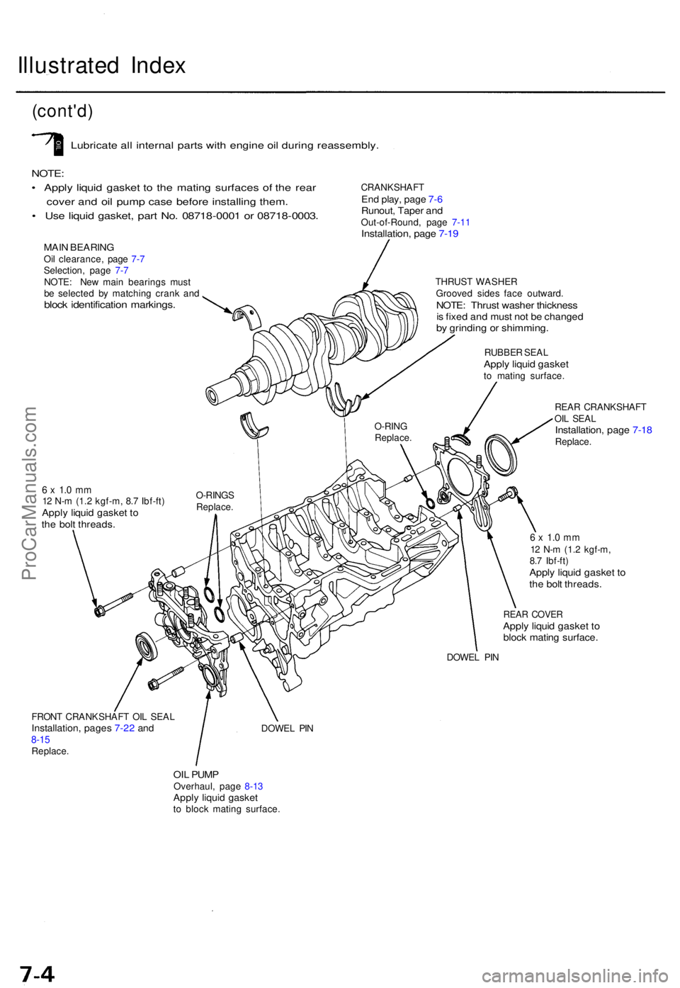 ACURA TL 1995 Service Repair Manual Illustrated Inde x
(cont'd )
Lubricat e al l interna l part s wit h engin e oi l durin g reassembly .
NOTE:
• Appl y liqui d gaske t t o th e matin g surface s o f th e rea r
cove r an d oi l pu ACURA TL 1995 Service Repair Manual Illustrated Inde x
(cont'd )
Lubricat e al l interna l part s wit h engin e oi l durin g reassembly .
NOTE:
• Appl y liqui d gaske t t o th e matin g surface s o f th e rea r
cove r an d oi l pu