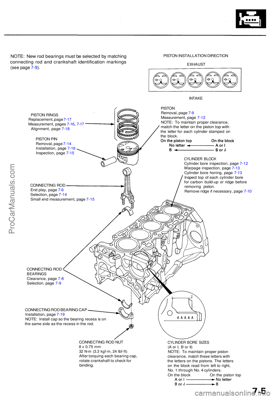 ACURA TL 1995 Service Repair Manual NOTE: Ne w ro d bearing s mus t b e selecte d b y matchin g
connectin g ro d an d crankshaf t identificatio n marking s
(see pag e 7-9 ).
PISTO N INSTALLATIO N DIRECTIO N
EXHAUST
PISTON RING S
Replace ACURA TL 1995 Service Repair Manual NOTE: Ne w ro d bearing s mus t b e selecte d b y matchin g
connectin g ro d an d crankshaf t identificatio n marking s
(see pag e 7-9 ).
PISTO N INSTALLATIO N DIRECTIO N
EXHAUST
PISTON RING S
Replace