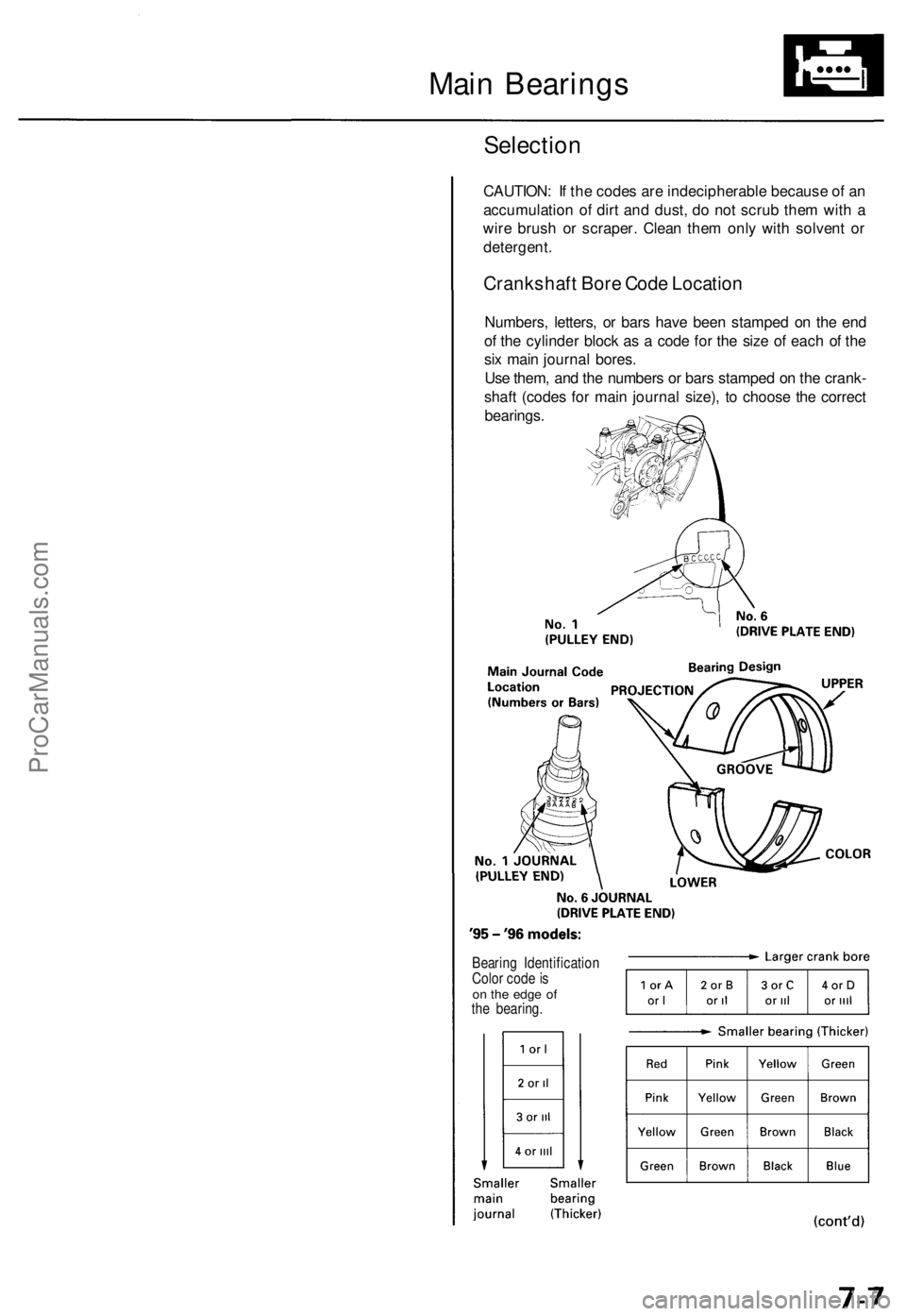ACURA TL 1995  Service Repair Manual Main Bearing s
Selection
CAUTION : I f th e code s ar e indecipherabl e becaus e o f a n
accumulatio n o f dir t an d dust , d o no t scru b the m wit h a
wir e brus h o r scraper . Clea n the m onl y