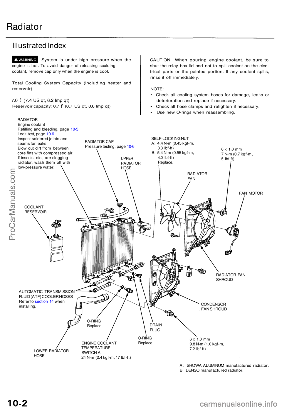 ACURA TL 1995  Service Repair Manual Radiator
Illustrate d Inde x
Syste m is unde r hig h pressur e whe n th e
engin e i s hot . T o avoi d dange r o f releasin g scaldin g
coolant , remov e ca p onl y whe n th e engin e i s cool .
Total