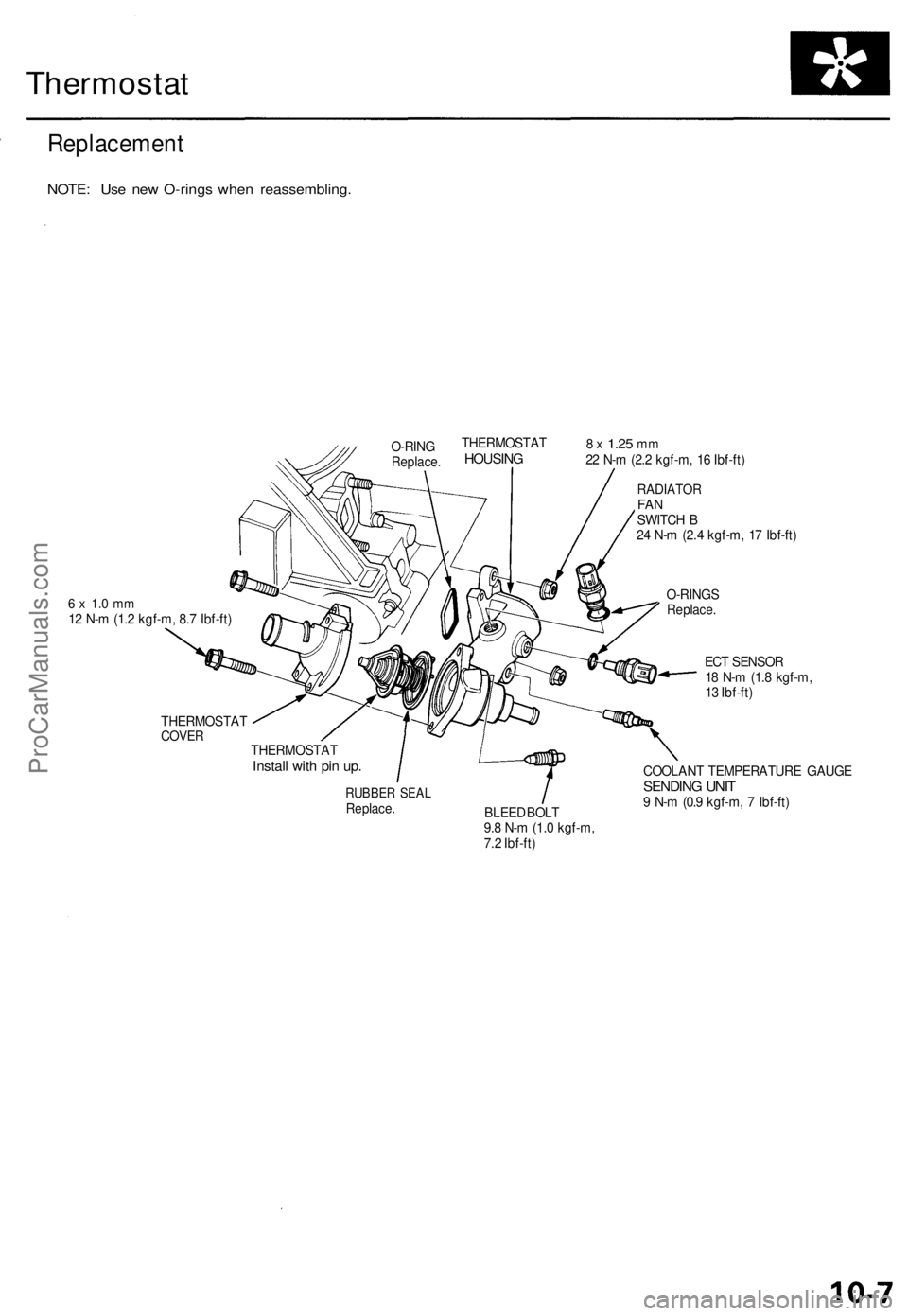 ACURA TL 1995  Service Repair Manual Thermostat
Replacemen t
NOTE: Us e ne w O-ring s whe n reassembling .
O-RINGReplace .
THERMOSTA THOUSING
6 x  1. 0 m m12  N- m (1. 2 kgf-m , 8. 7 Ibf-ft )
8 x 1.2 5 mm22  N- m (2. 2 kgf-m , 1 6 Ibf-ft