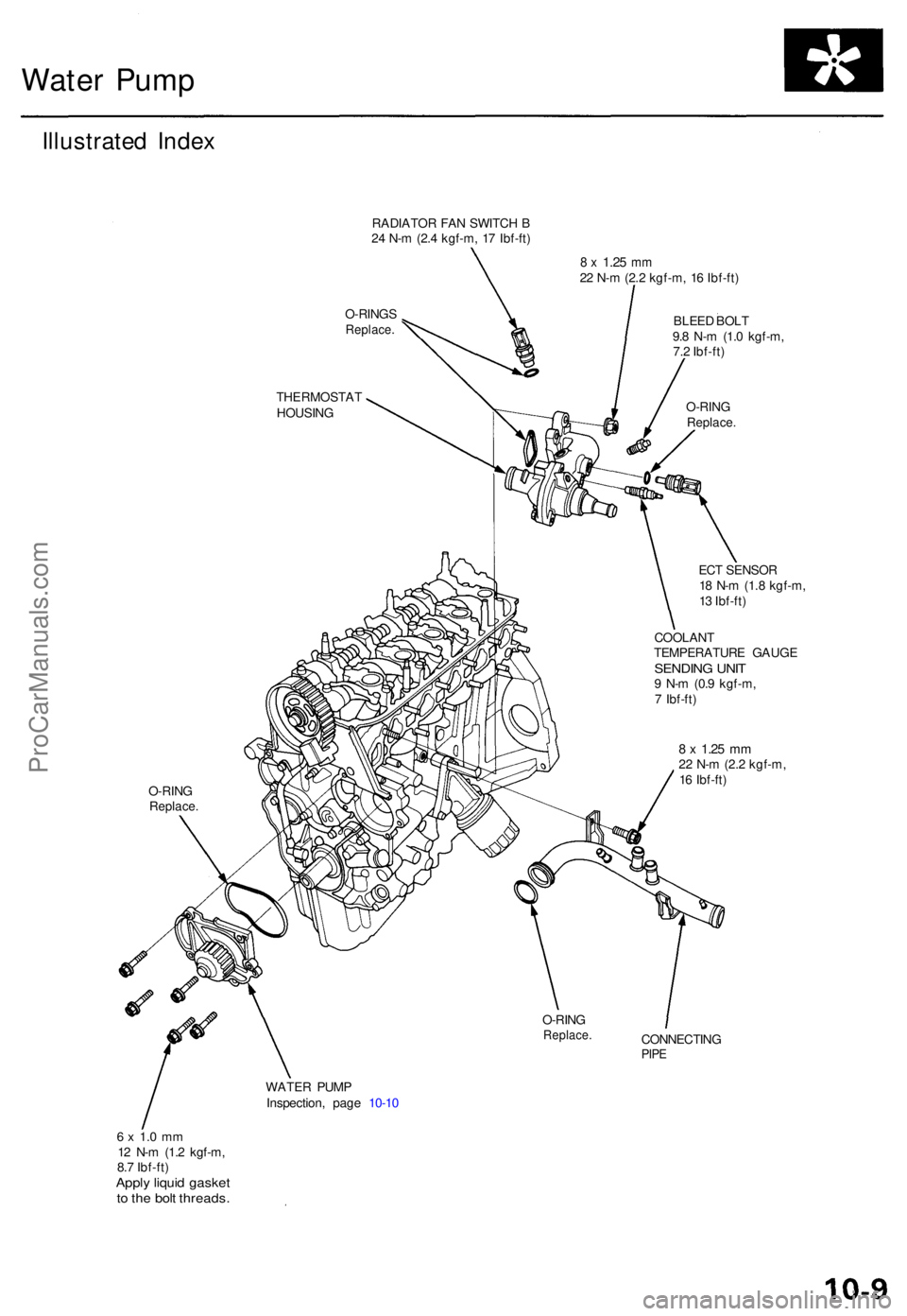 ACURA TL 1995  Service Repair Manual Water Pum p
Illustrate d Inde x
RADIATO R FA N SWITC H B
2 4  N- m (2. 4 kgf-m , 1 7 Ibf-ft )
O-RING S
Replace .
THERMOSTA T
HOUSIN G
8 x 1.2 5 mm22  N- m (2. 2 kgf-m , 1 6 Ibf-ft )
BLEE D BOL T
9. 8 