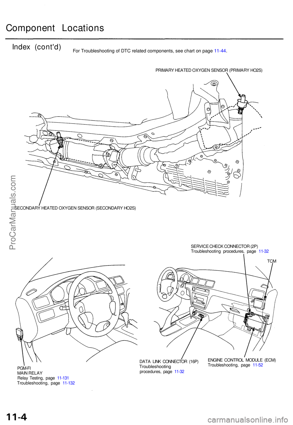 ACURA TL 1995  Service Repair Manual Component Location s
Index (cont'd )
PRIMARY HEATE D OXYGE N SENSO R (PRIMAR Y HO2S )
SECONDAR Y HEATE D OXYGE N SENSO R (SECONDAR Y HO2S )
SERVICE CHEC K CONNECTO R (2P )
Troubleshootin g procedu