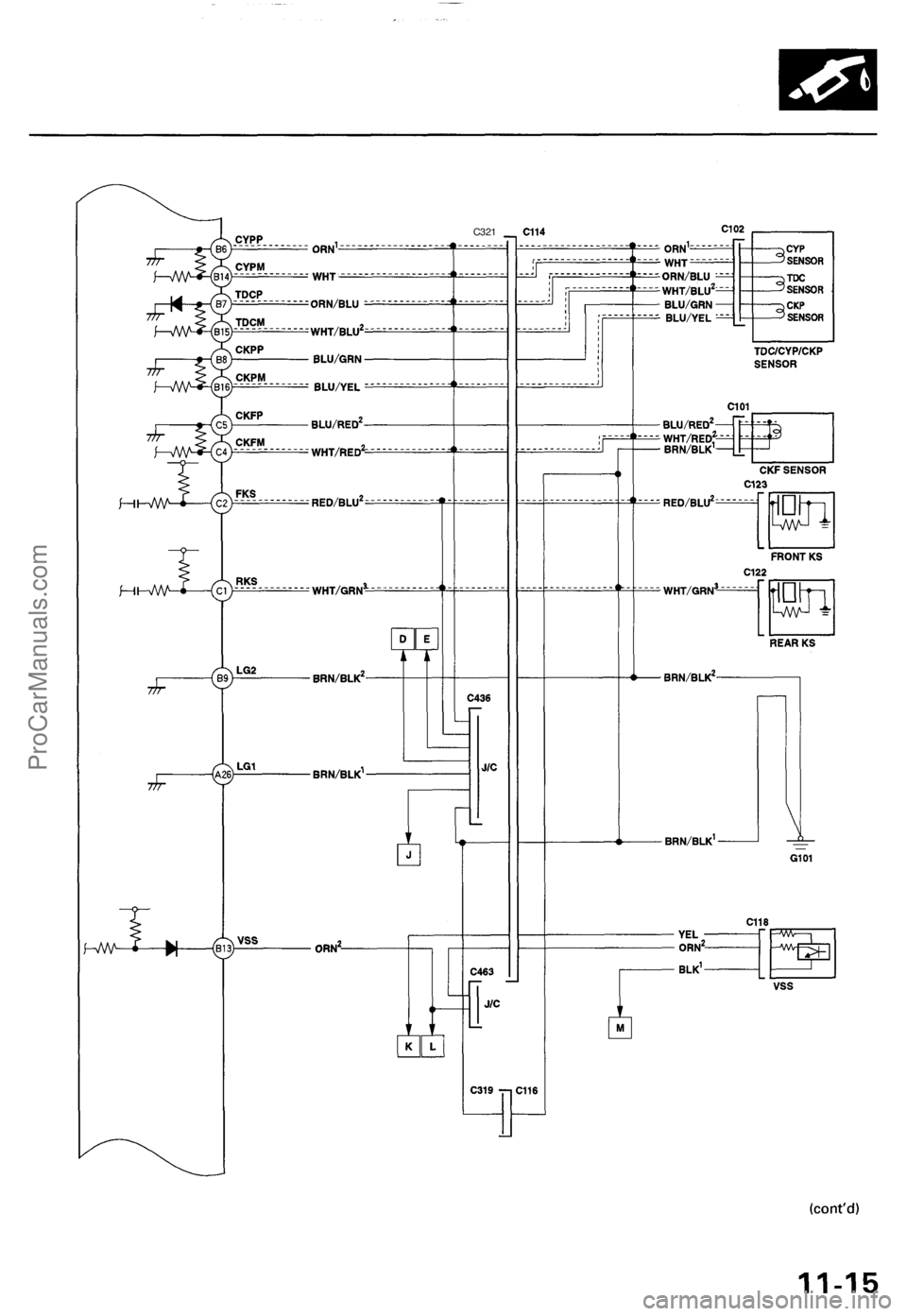 ACURA TL 1995  Service Repair Manual 
C321ProCarManuals.com 