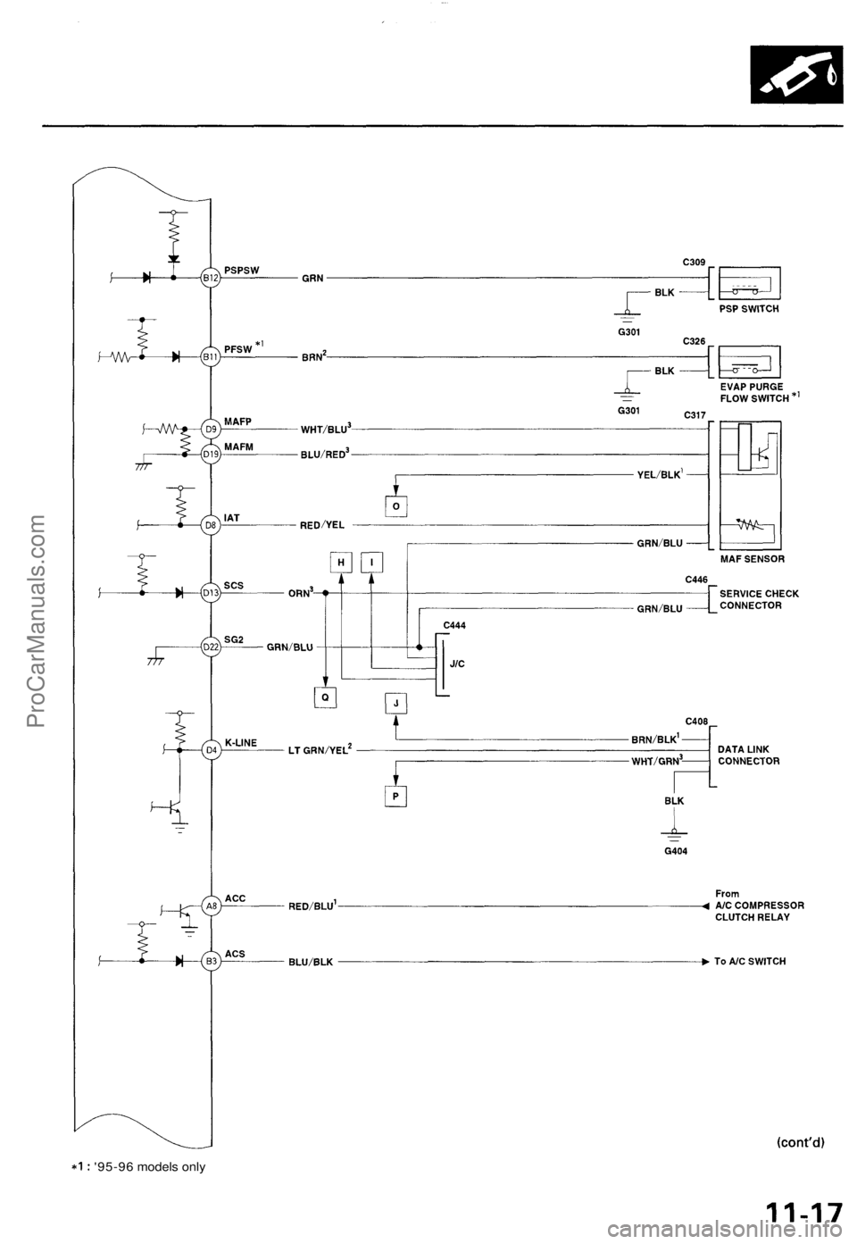 ACURA TL 1995  Service Repair Manual 
'95-96 models onlyProCarManuals.com 