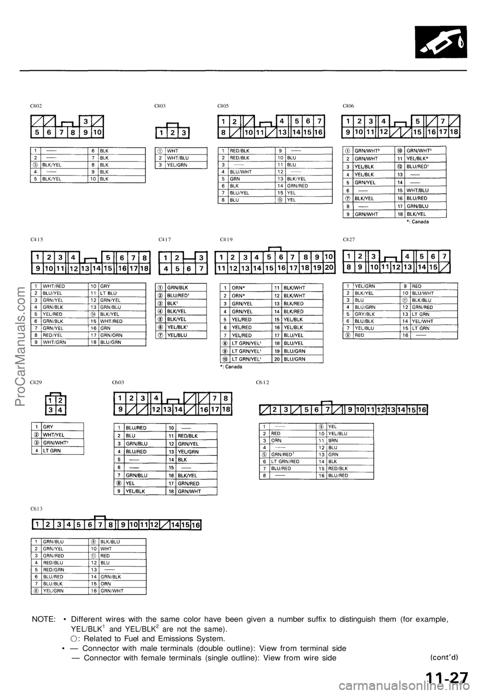 ACURA TL 1995  Service Repair Manual 
NOTE: • Different wires with the same color have been given a number suffix to distinguish them (for example,

YEL/BLK1 and YEL/BLK2 are not the same).

: Related to Fuel and Emissions System.

•