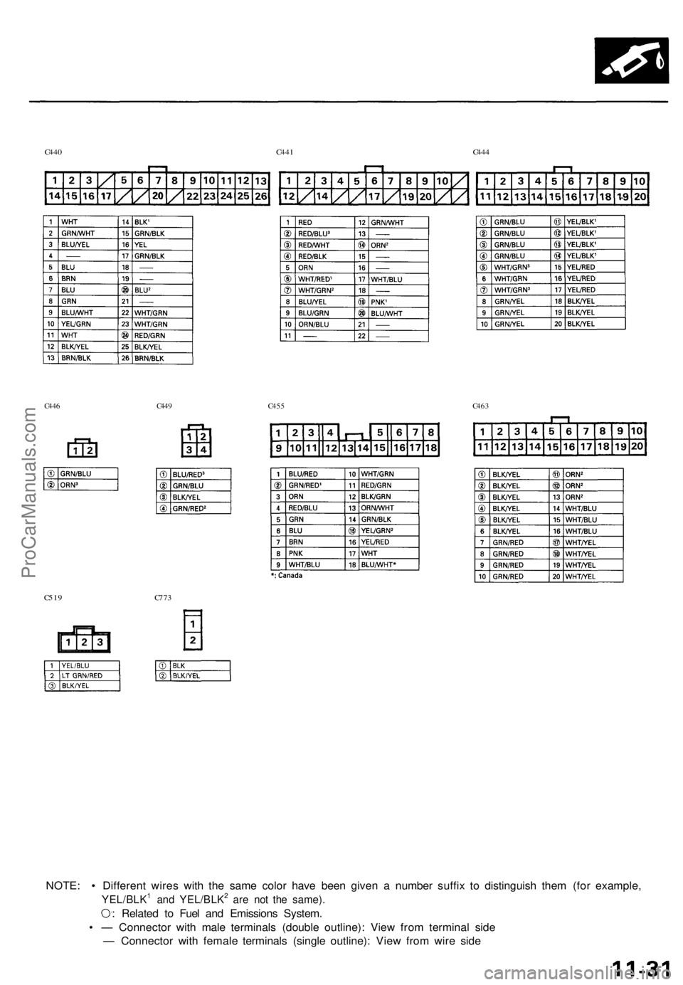 ACURA TL 1995  Service Repair Manual 
NOTE: • Different wires with the same color have been given a number suffix to distinguish them (for example,

YEL/BLK1 and YEL/BLK2 are not the same).

: Related to Fuel and Emissions System.

•