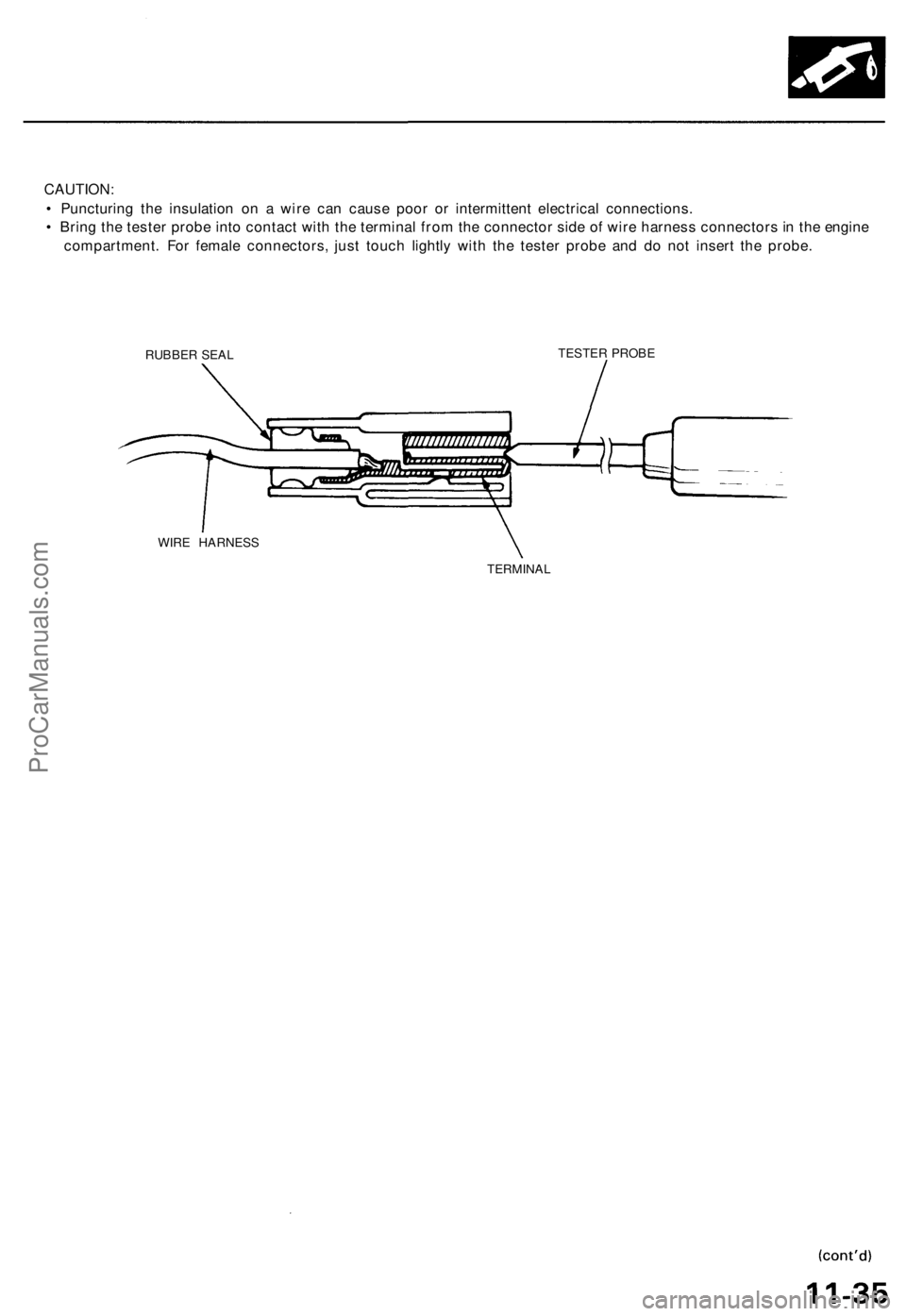 ACURA TL 1995  Service Repair Manual 
CAUTION:

• Puncturing the insulation on a wire can cause poor or intermittent electrical connections.

• Bring the tester probe into contact with the terminal from the connector side of wire har