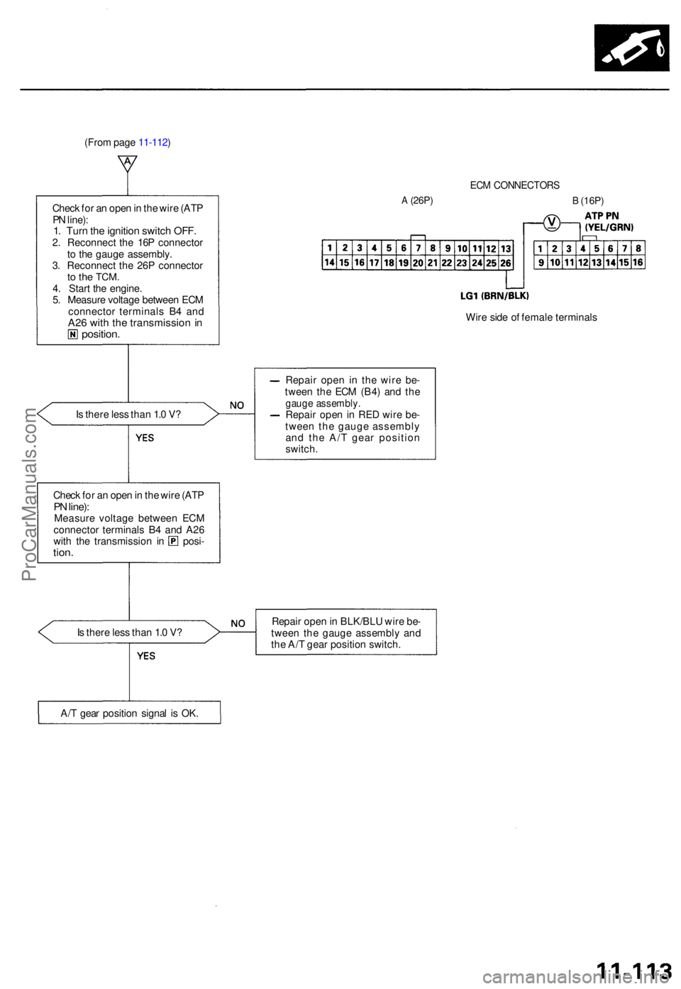 ACURA TL 1995 Service Repair Manual (From pag e 11-112 )
ECM CONNECTOR S
A (26P)
Wire sid e o f femal e terminal s
I s ther e les s tha n 1. 0 V ? Repai
r ope n i n th e wir e be -
twee n th e EC M (B4 ) an d th e
gaug e assembly .Repa ACURA TL 1995 Service Repair Manual (From pag e 11-112 )
ECM CONNECTOR S
A (26P)
Wire sid e o f femal e terminal s
I s ther e les s tha n 1. 0 V ? Repai
r ope n i n th e wir e be -
twee n th e EC M (B4 ) an d th e
gaug e assembly .Repa