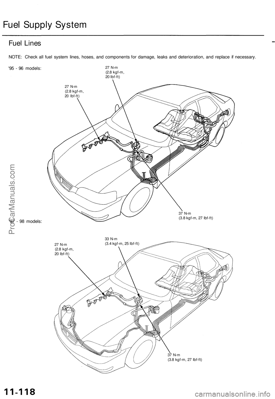 ACURA TL 1995  Service Repair Manual 
Fuel Supply System

Fuel Lines

NOTE: Check all fuel system lines, hoses, and components for damage, leaks and deterioration, and replace if necessary.

'95 - 96 models:

27 N-m

(2.8 kgf-m,

20 