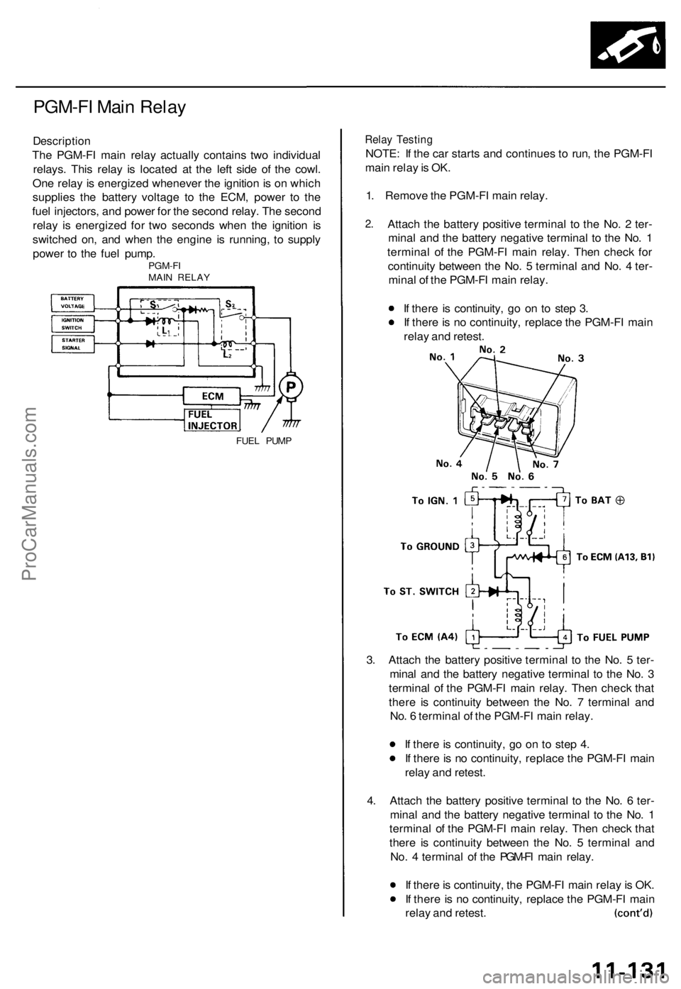 ACURA TL 1995 Service Repair Manual
PGM-FI Main Relay
Description
The PGM-FI main relay actually contains two individual
relays. This relay is located at the left side of the cowl.
One relay is energized whenever the ignition is on ACURA TL 1995 Service Repair Manual
PGM-FI Main Relay
Description
The PGM-FI main relay actually contains two individual
relays. This relay is located at the left side of the cowl.
One relay is energized whenever the ignition is on