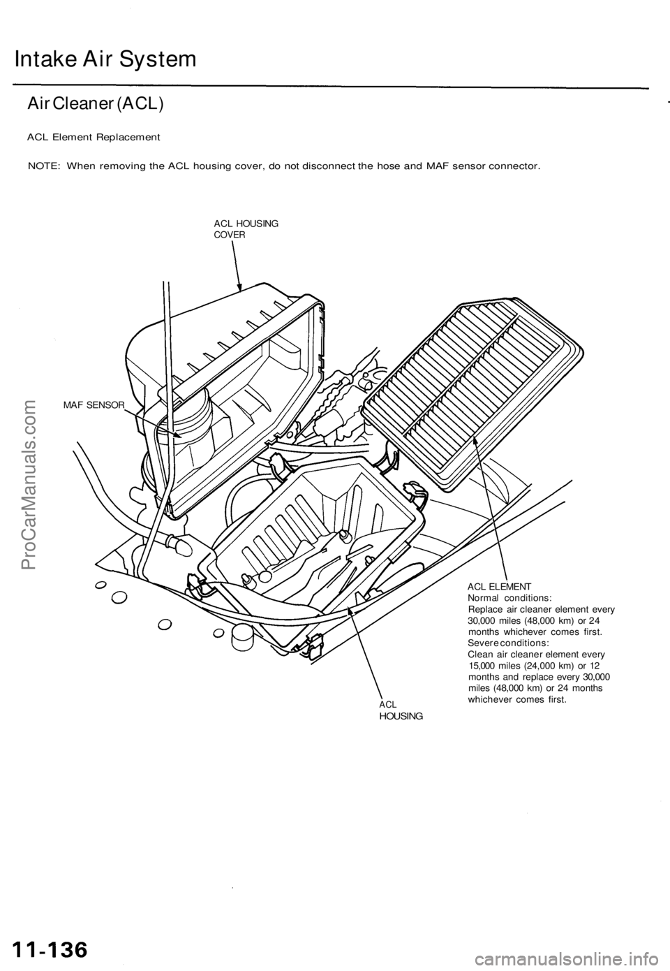ACURA TL 1995  Service Repair Manual 
Intake Air System

Air Cleaner (ACL)

ACL Element Replacement

NOTE: When removing the ACL housing cover, do not disconnect the hose and MAF sensor connector.

ACL HOUSING

COVER

MAF SENSOR

ACL

HO