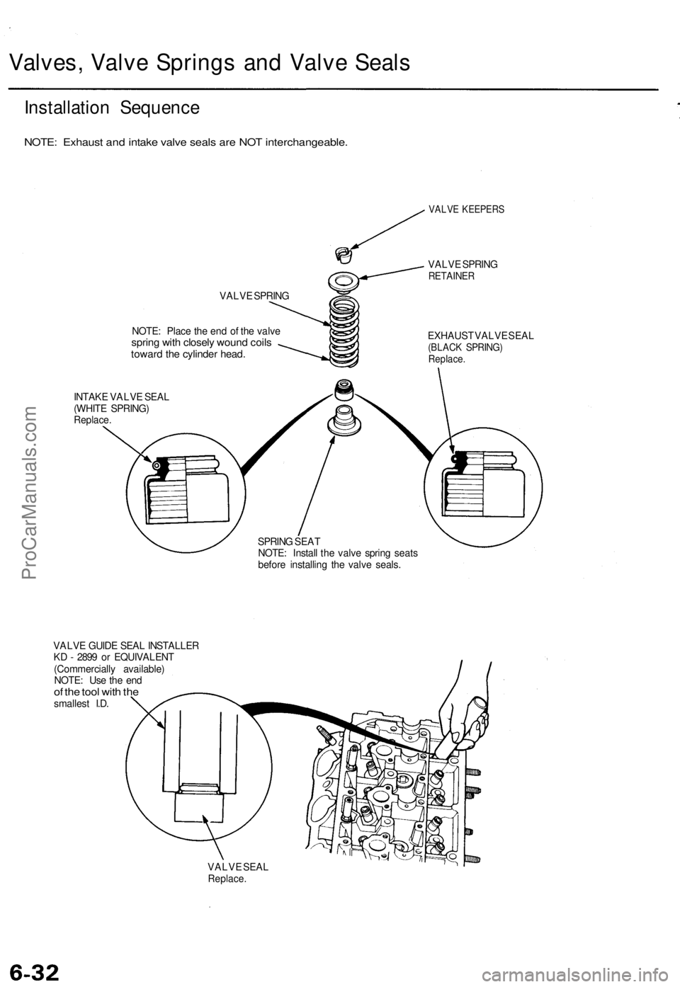 ACURA TL 1995  Service Repair Manual 
Valves, Valve Springs and Valve Seals

Installation Sequence

NOTE: Exhaust and intake valve seals are NOT interchangeable.

VALVE SPRING

NOTE: Place the end of the valve

spring with closely wound 