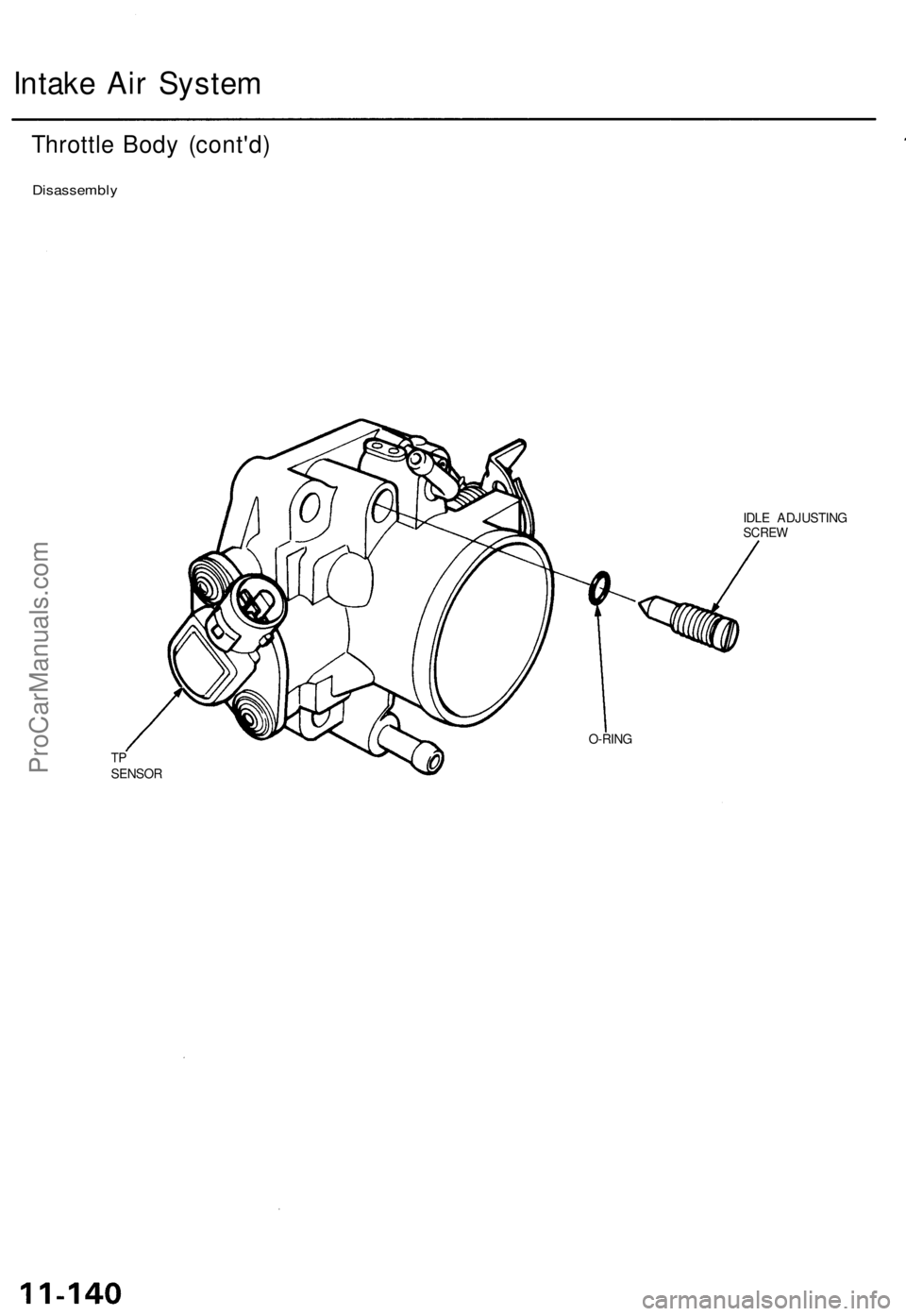 ACURA TL 1995  Service Repair Manual 
Intake Air System

Throttle Body (cont'd)

Disassembly

IDLE ADJUSTING

SCREW

O-RING

TP

SENSORProCarManuals.com 