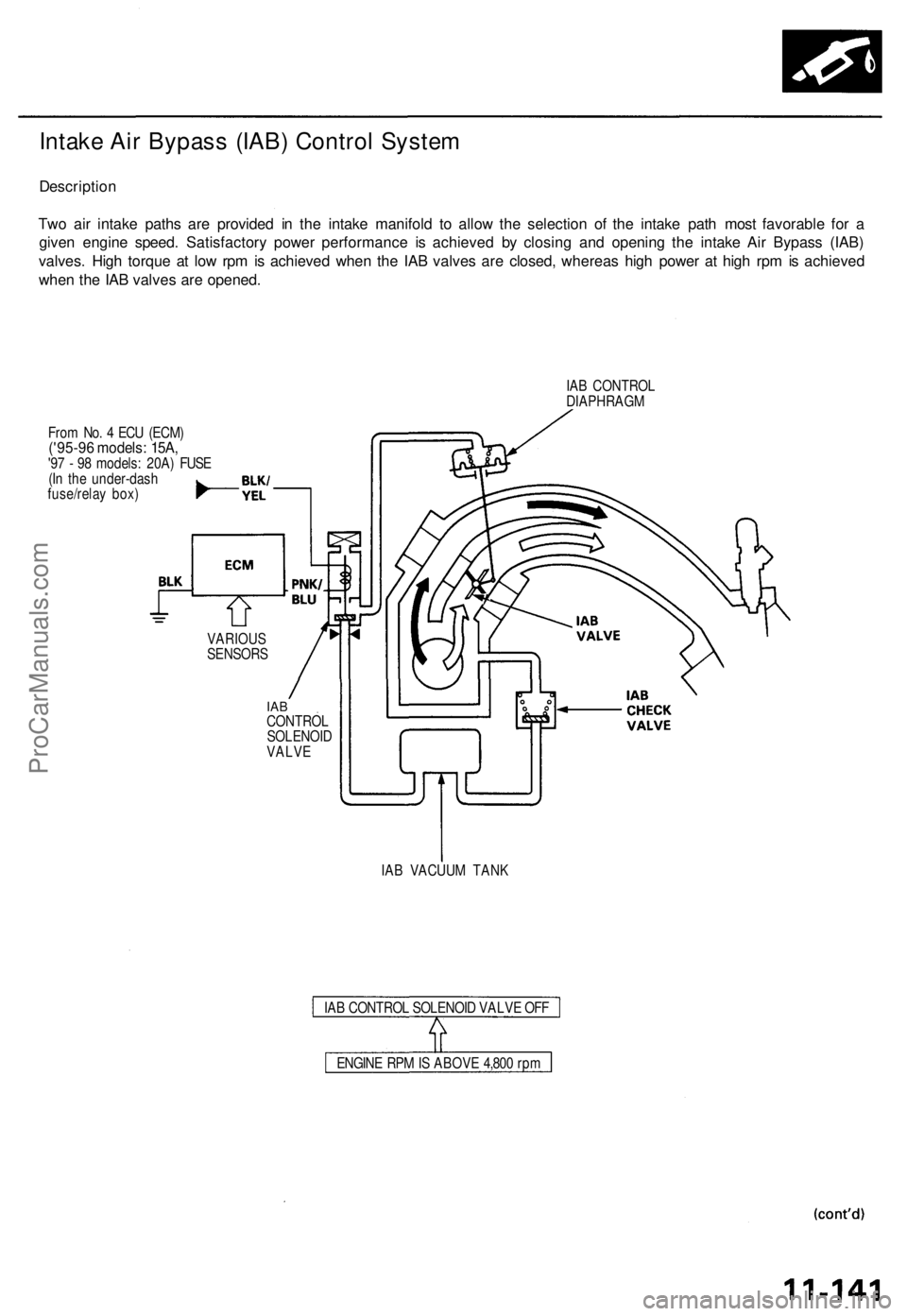 ACURA TL 1995  Service Repair Manual 
Intake Air Bypass (IAB) Control System

Description

Two air intake paths are provided in the intake manifold to allow the selection of the intake path most favorable for a

given engine speed. Satis