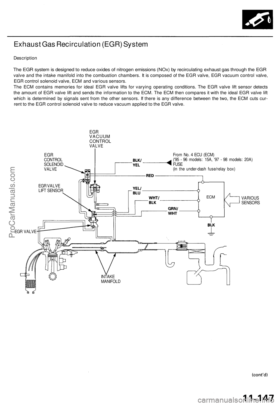 ACURA TL 1995 Service Repair Manual Exhaust Ga s Recirculatio n (EGR ) Syste m
Descriptio n
The EG R syste m is designe d to reduc e oxide s o f nitroge n emission s (NOx ) b y recirculatin g exhaus t ga s throug h th e EG R
valv e an ACURA TL 1995 Service Repair Manual Exhaust Ga s Recirculatio n (EGR ) Syste m
Descriptio n
The EG R syste m is designe d to reduc e oxide s o f nitroge n emission s (NOx ) b y recirculatin g exhaus t ga s throug h th e EG R
valv e an