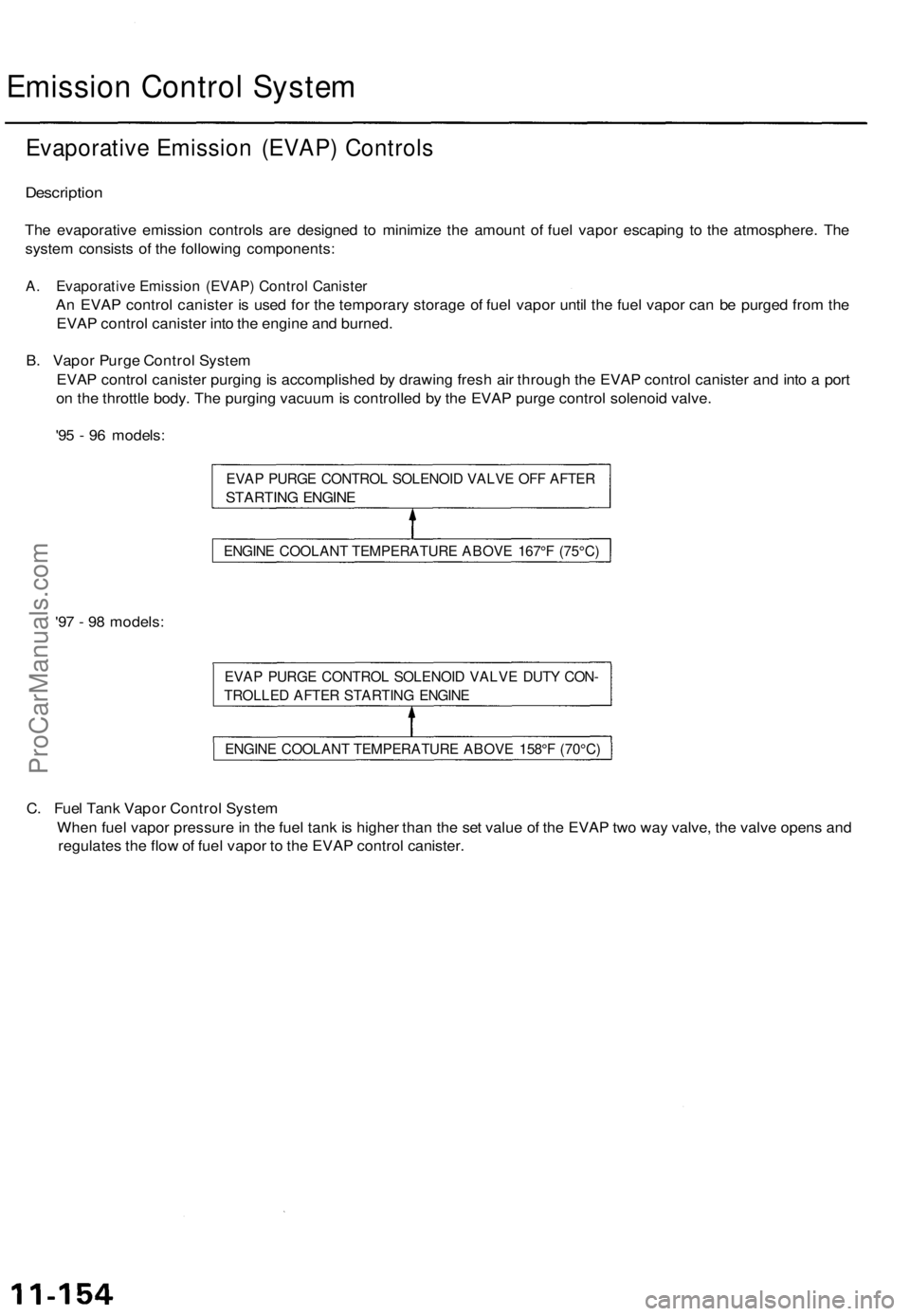ACURA TL 1995  Service Repair Manual 
Emission Control System

Evaporative Emission (EVAP) Controls

Description

The evaporative emission controls are designed to minimize the amount of fuel vapor escaping to the atmosphere. The

system