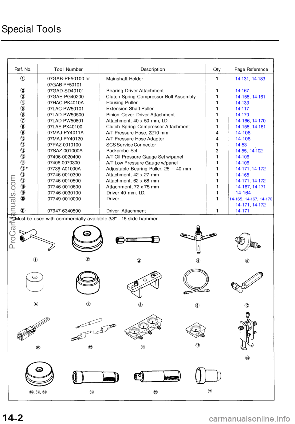 ACURA TL 1995 Service Repair Manual Special Tool s
Ref. No.Too l Numbe rDescriptio nQtyPag e Referenc e
07GAB-PF50100 o r
07GAB-PF50101
07GAD-SD4010 1
07GAE-PG4020 0
07HAC-PK4010A
07LAC-PW5010 1
07LAD-PW5050 0
07LAD-PW5060 1
07LAE-PX401 ACURA TL 1995 Service Repair Manual Special Tool s
Ref. No.Too l Numbe rDescriptio nQtyPag e Referenc e
07GAB-PF50100 o r
07GAB-PF50101
07GAD-SD4010 1
07GAE-PG4020 0
07HAC-PK4010A
07LAC-PW5010 1
07LAD-PW5050 0
07LAD-PW5060 1
07LAE-PX401