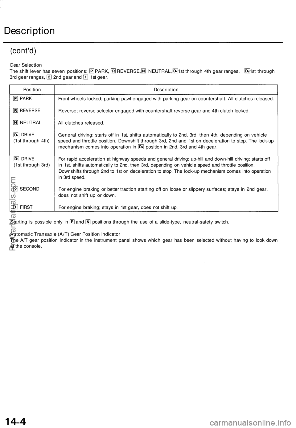 ACURA TL 1995 Service Repair Manual Description
(cont'd)
Gear Selectio n
The shif t leve r ha s seve n positions : PARK , REVERSE, NEUTRAL , 1st throug h 4t h gea r ranges , 1s t throug h
3rd gea r ranges , 2n d gea r an d 1s t ACURA TL 1995 Service Repair Manual Description
(cont'd)
Gear Selectio n
The shif t leve r ha s seve n positions : PARK , REVERSE, NEUTRAL , 1st throug h 4t h gea r ranges , 1s t throug h
3rd gea r ranges , 2n d gea r an d 1s t